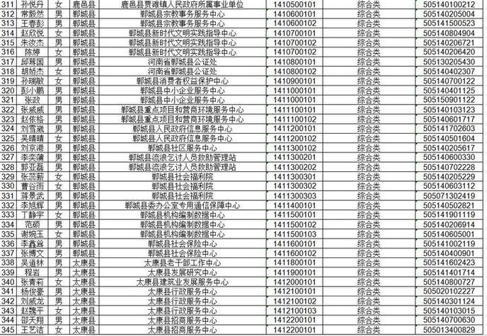 周口教师招聘