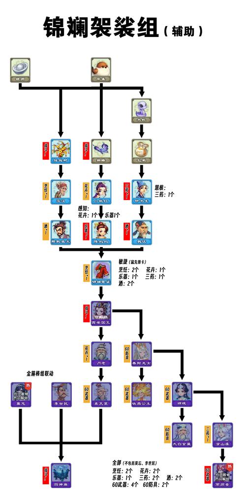 逆转裁判解锁方法