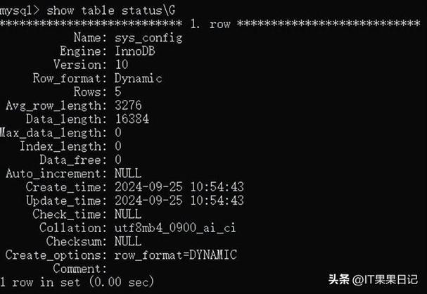 mysql命令大全