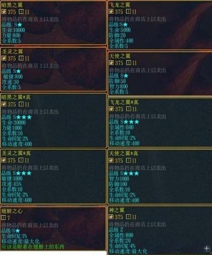 校园修神录2.4攻略解说