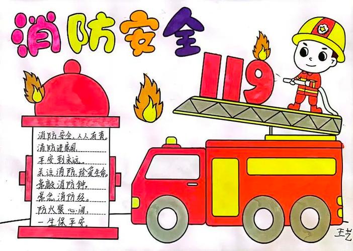 一年级防火最简单的画截图