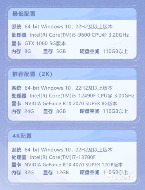 1.8g的游戏要多少内存