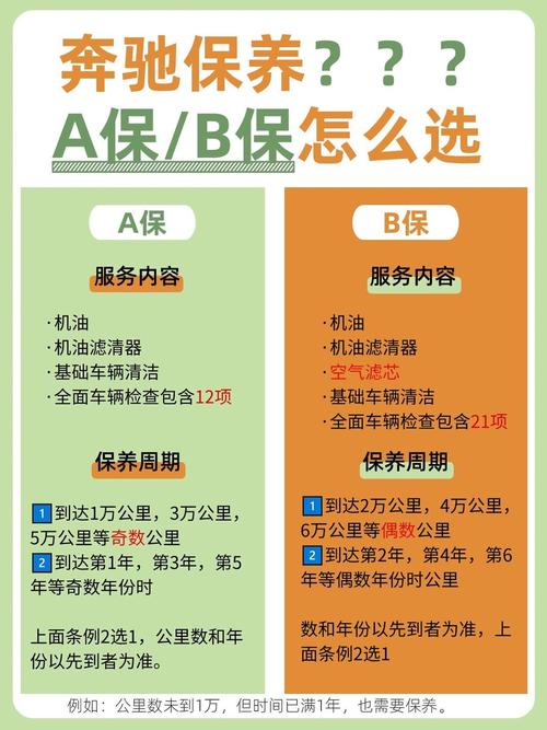 A1客运从业资格证