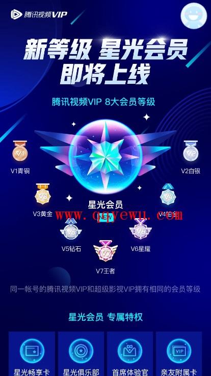 腾讯视频VIP账号