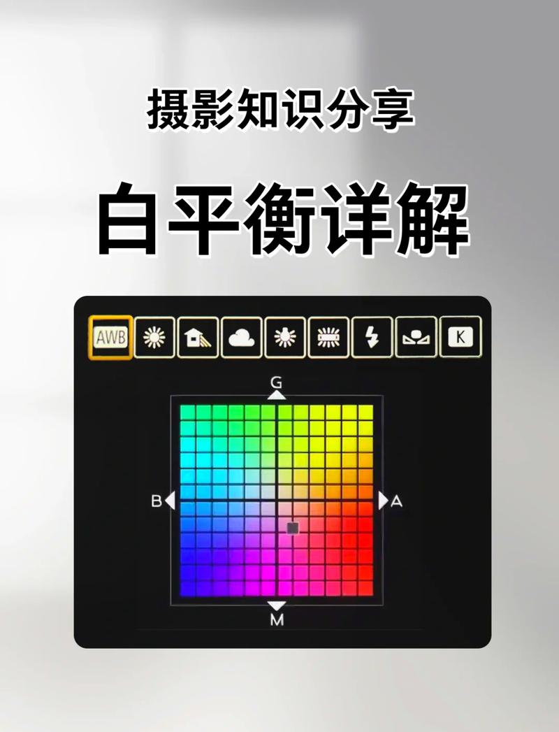 白平衡怎么设置
