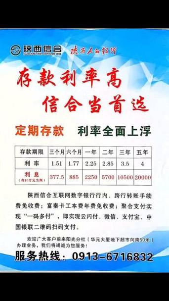 陕西信合2026最新存款利息