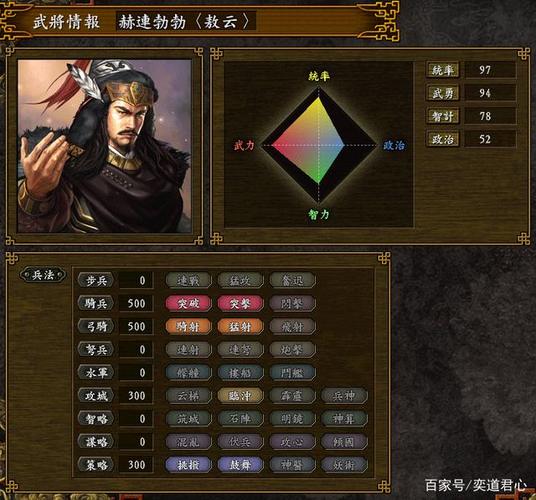 孟获碰到类似元元神的人