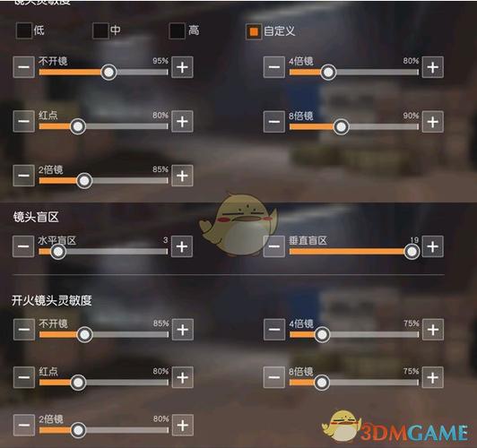 荒野行动最强的灵敏度图标