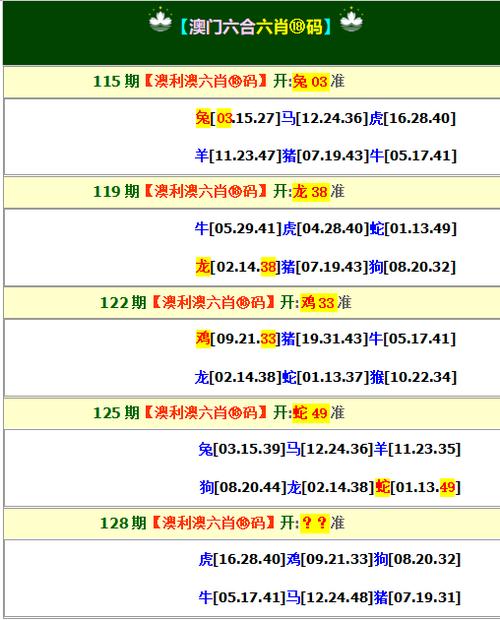 2025新门正版免费资本猴一