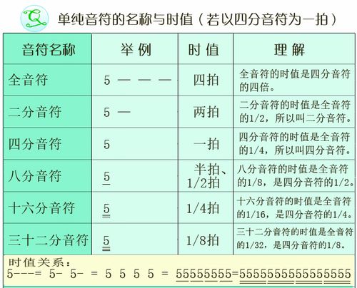 视频比背景音乐长
