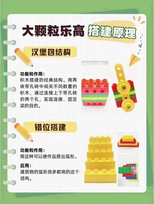 乐高税收编码在哪里截图