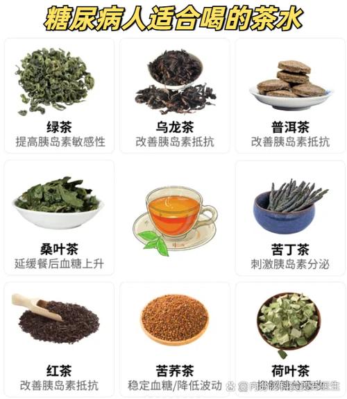 红茶糖尿病人能喝吗
