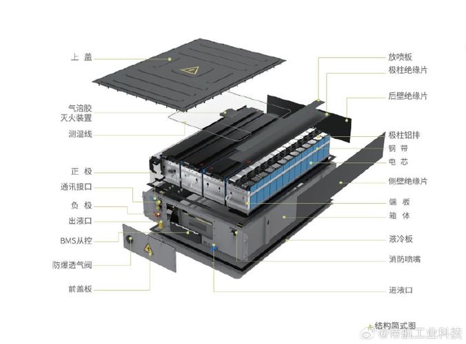 模组什么意思缩略图