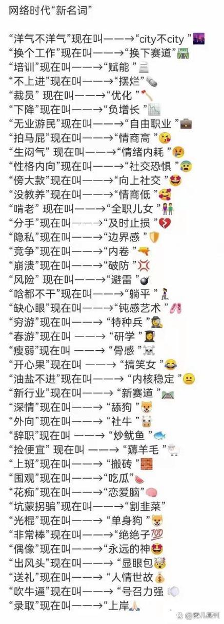 网络流行语我特么