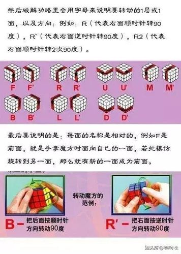 组装魔方步骤图解