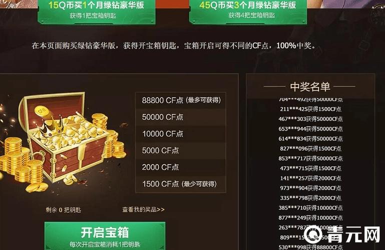 cf点卷在哪里购买便宜?