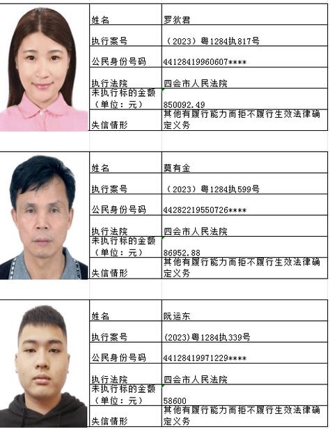 老赖的照片大全截图