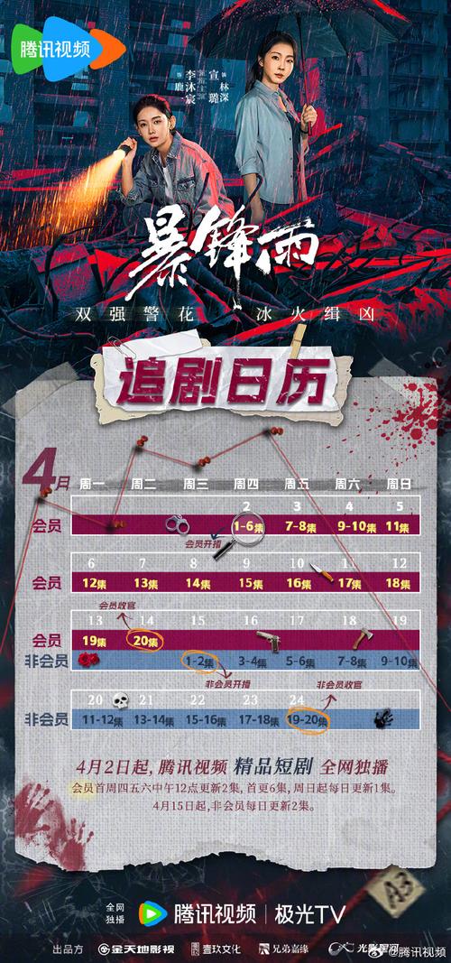 暴锋雨电视剧免费观看全集