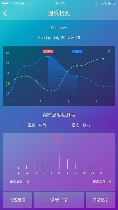 cpu降温软件哪个好