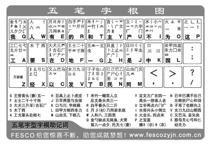 万能五笔输入法官方下载安装