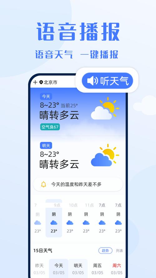 免费天气预报下载最新版本