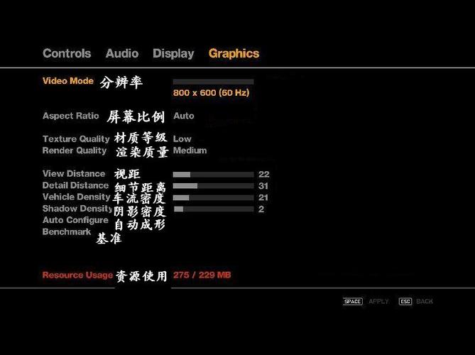 gta4调不了分辨率怎么办