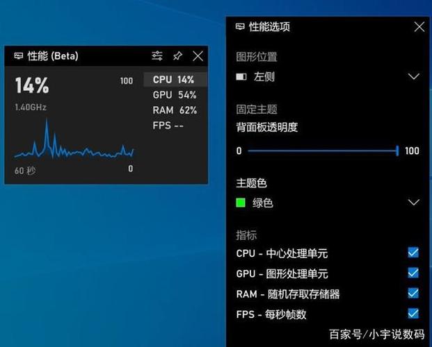 游戏帧数软件