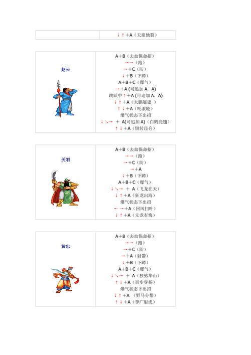 三国战纪出招按键表