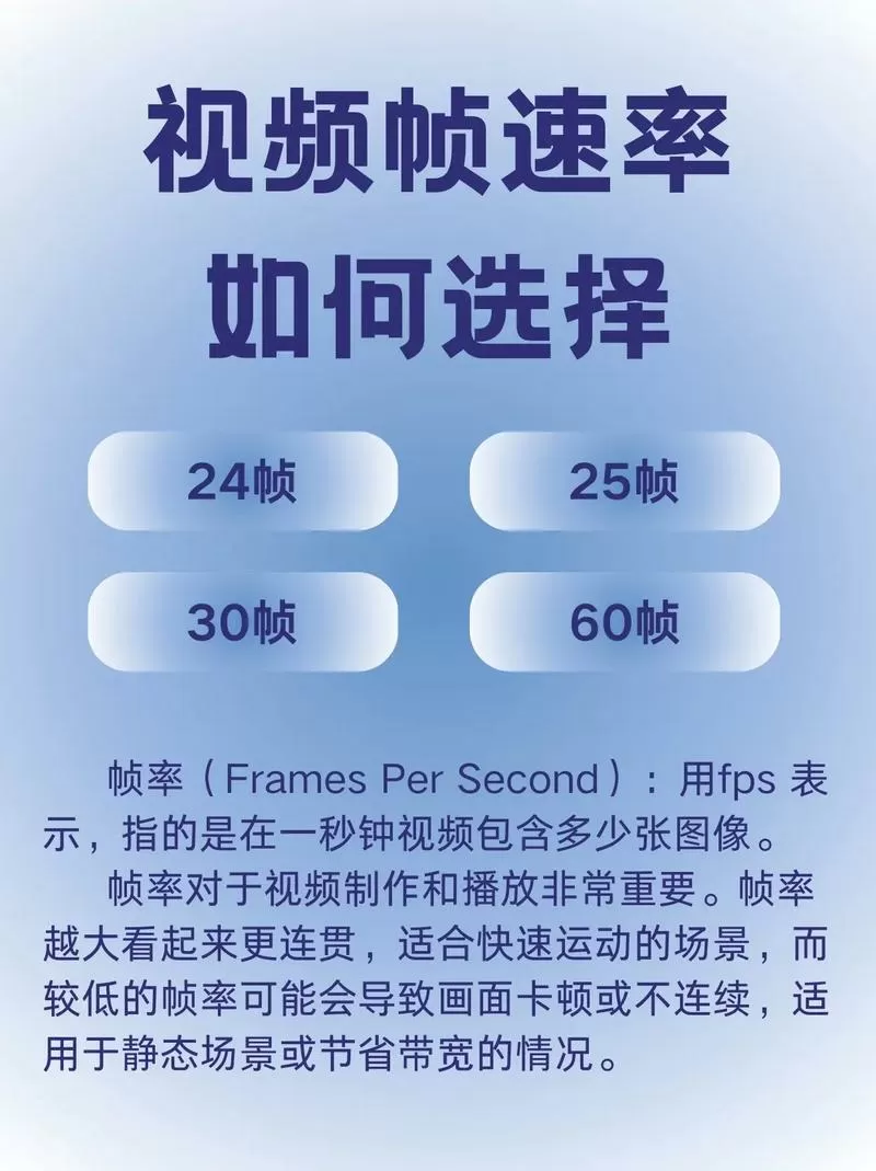 剪映导出视频帧率多少合适图标