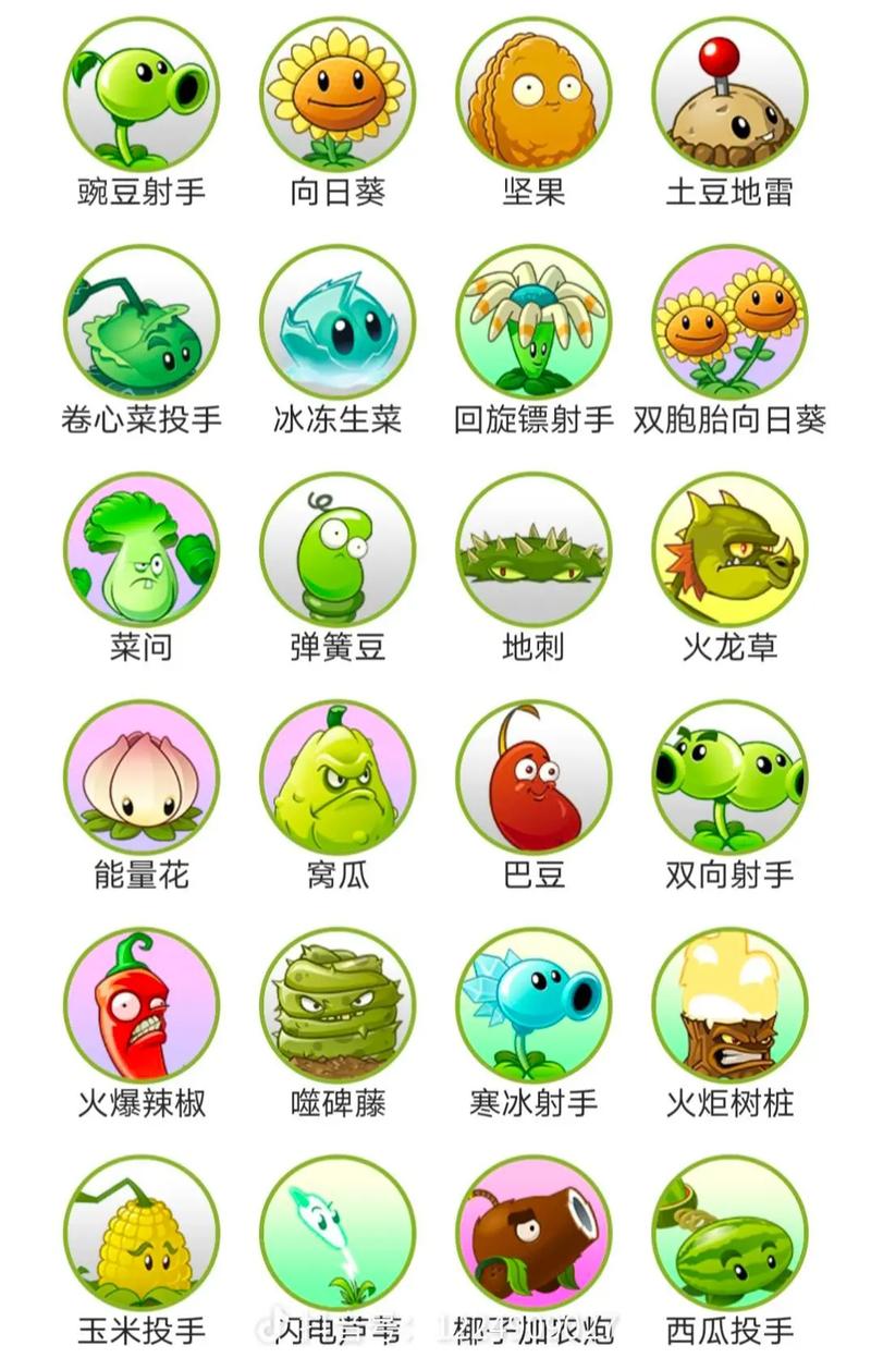 植物大战僵尸2破解全满阶