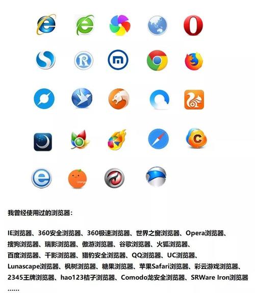 免费外国网站浏览器推荐