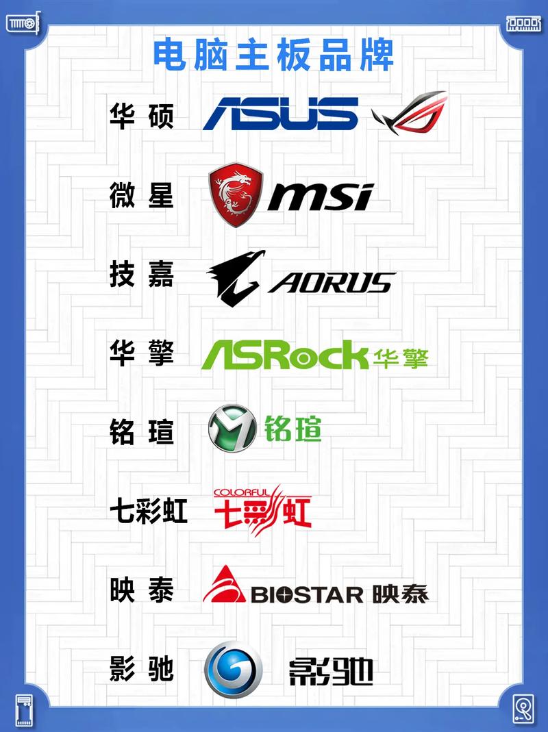 最新第一版本主板网站
