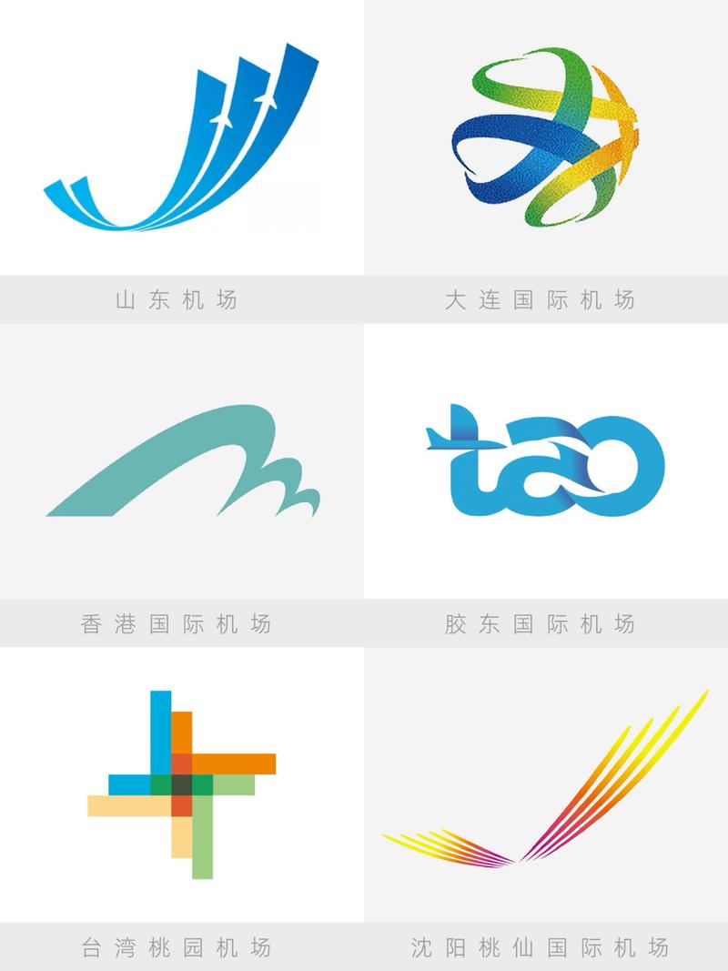 机场订阅节点截图