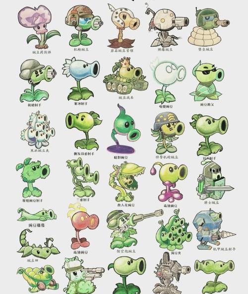 植物大战僵尸99999阶植物缩略图