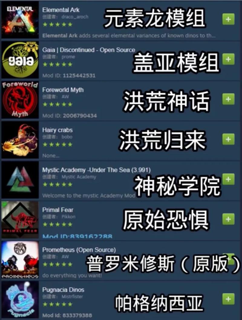 方舟融合生物模组缩略图