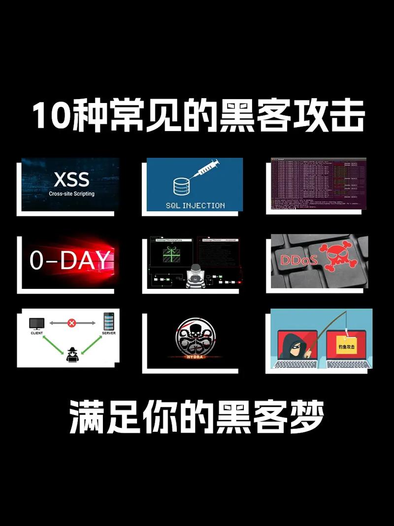 十大黑客攻击软件