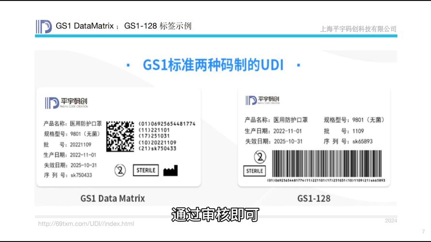 udietoo中文对照表