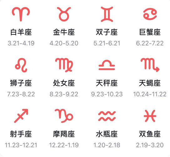 星座表日期图标
