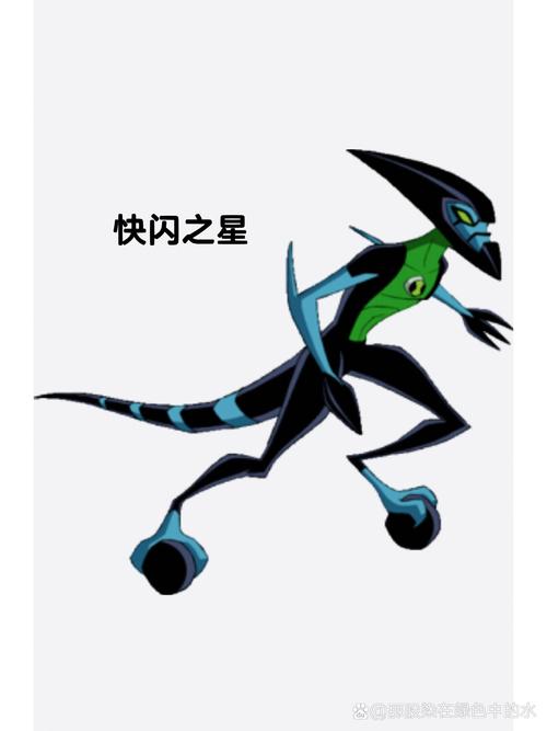 ben10全面进化英雄图鉴图标