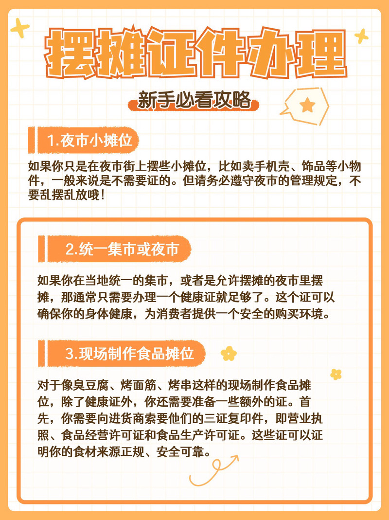 地摊证制作APP最新版本更新内容