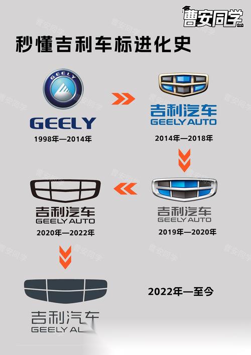 吉利万年历查询表缩略图