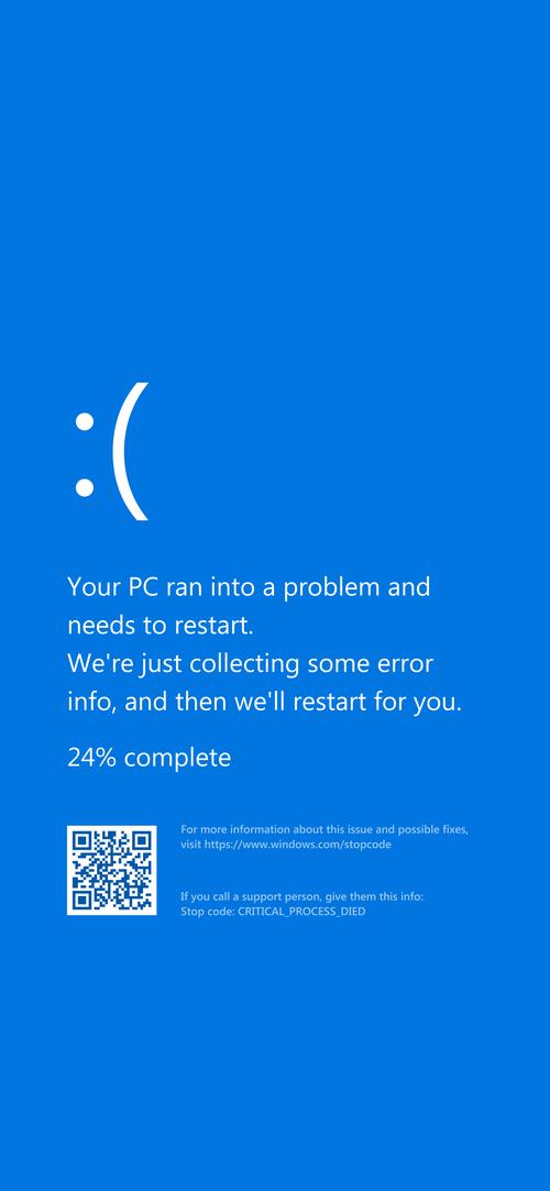 win7系统蓝屏缩略图