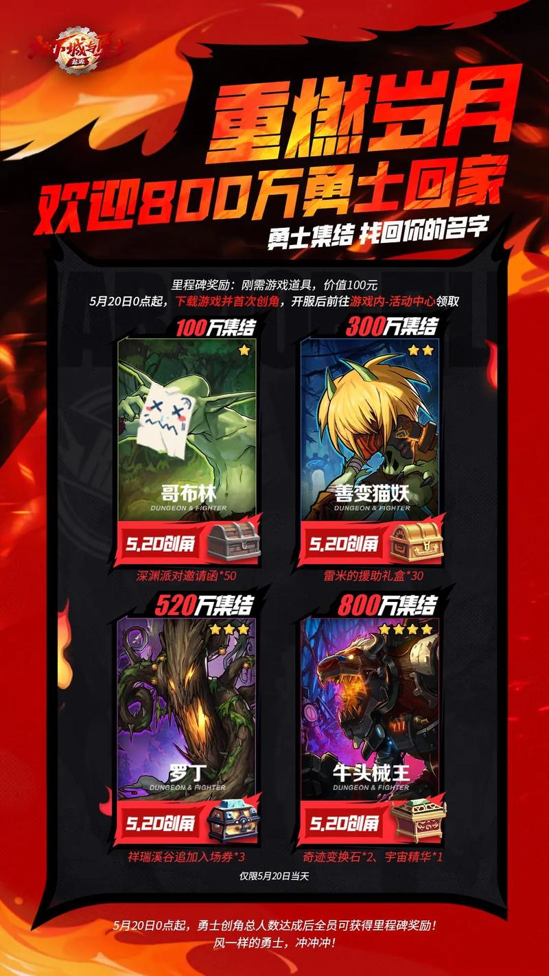 地下城手游起源官方正版官网缩略图