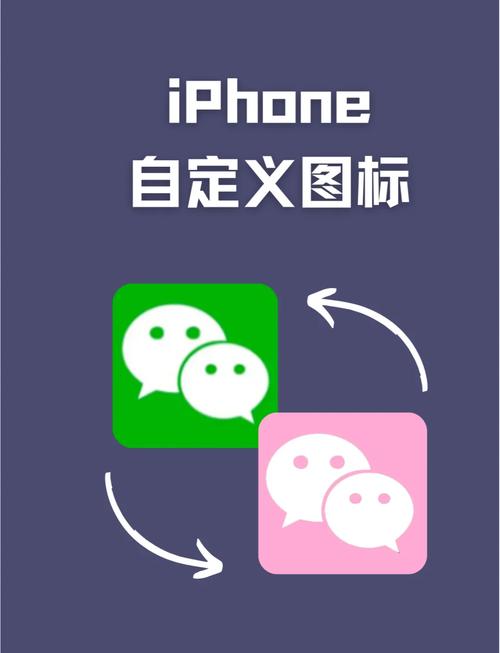 微信怎么美化主题