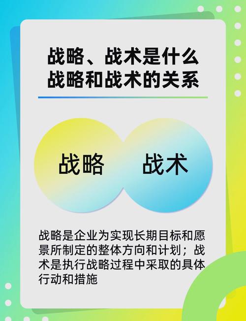 战略与战术2国语版免费缩略图