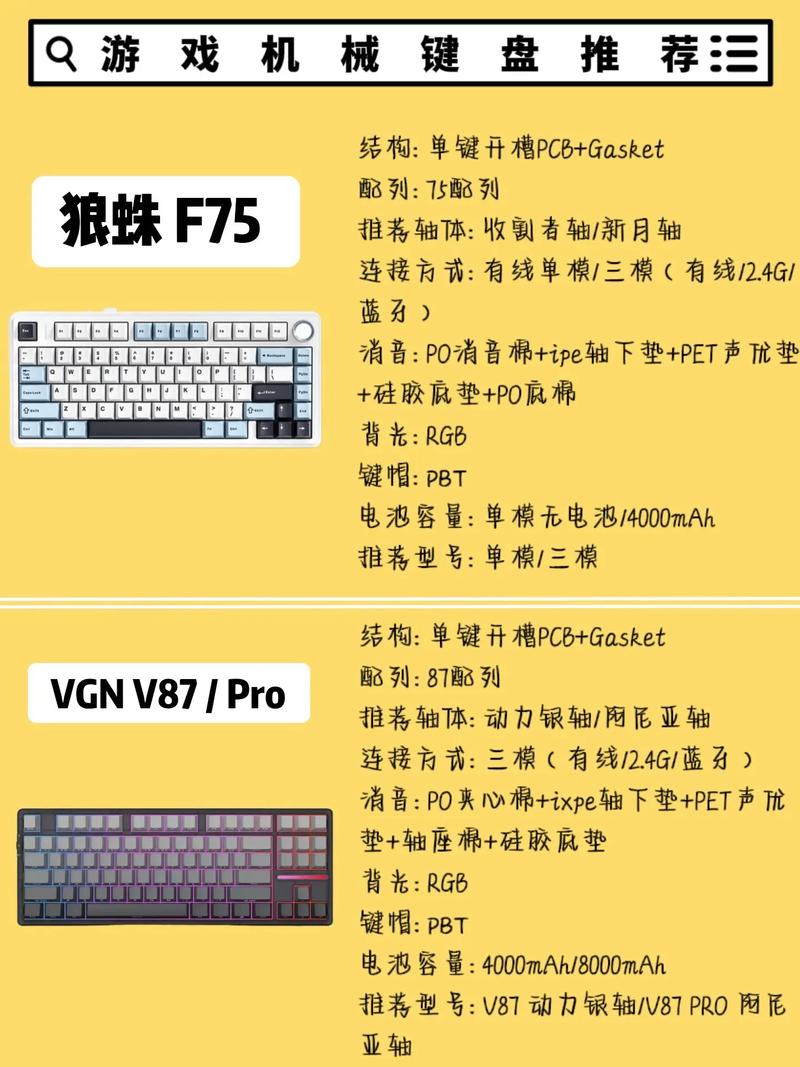 帝国2键盘大全完整版