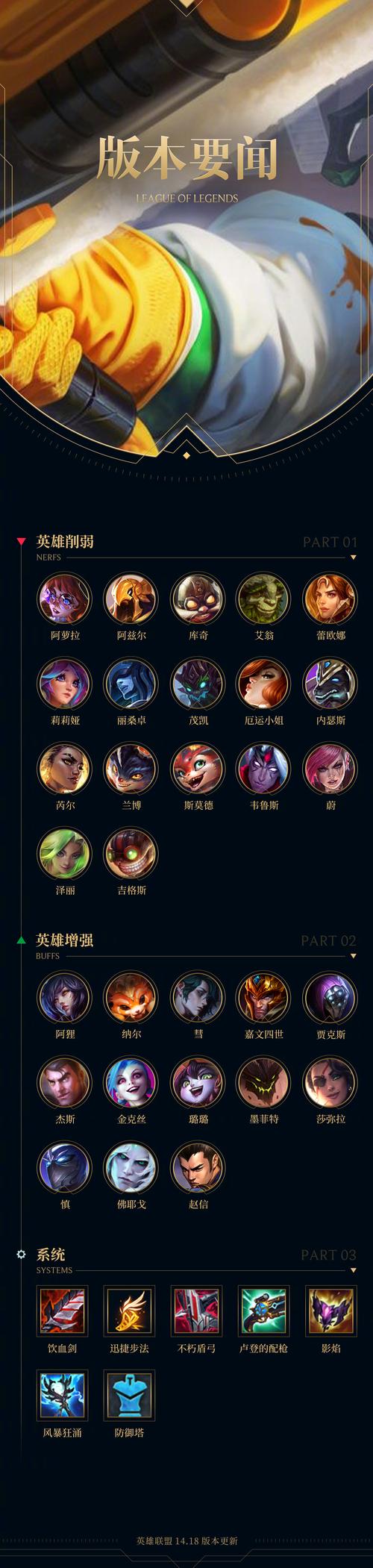 英雄联盟是几v几