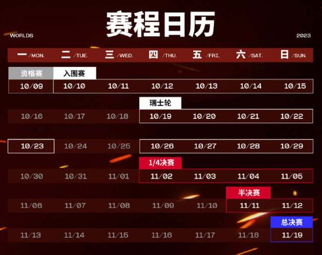 lol 赛程