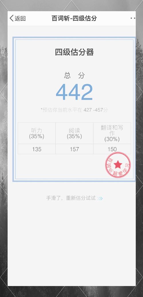 用百词斩估分441能过吗四级
