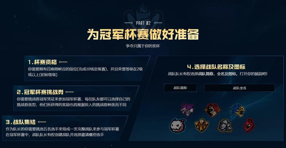 lol冠军杯赛怎么没了